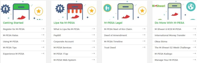 Safaricom mpesa charges